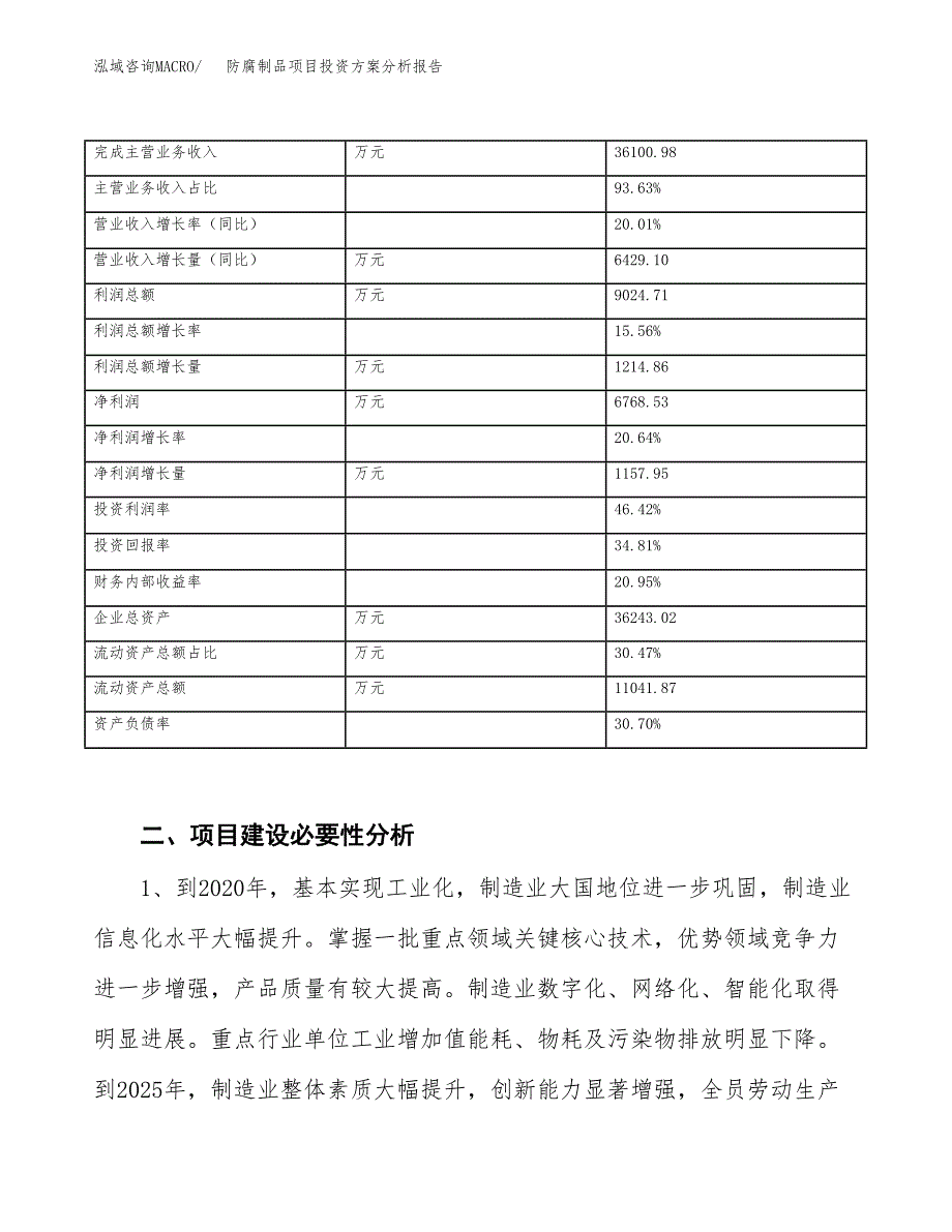 防腐制品项目投资方案分析报告.docx_第4页