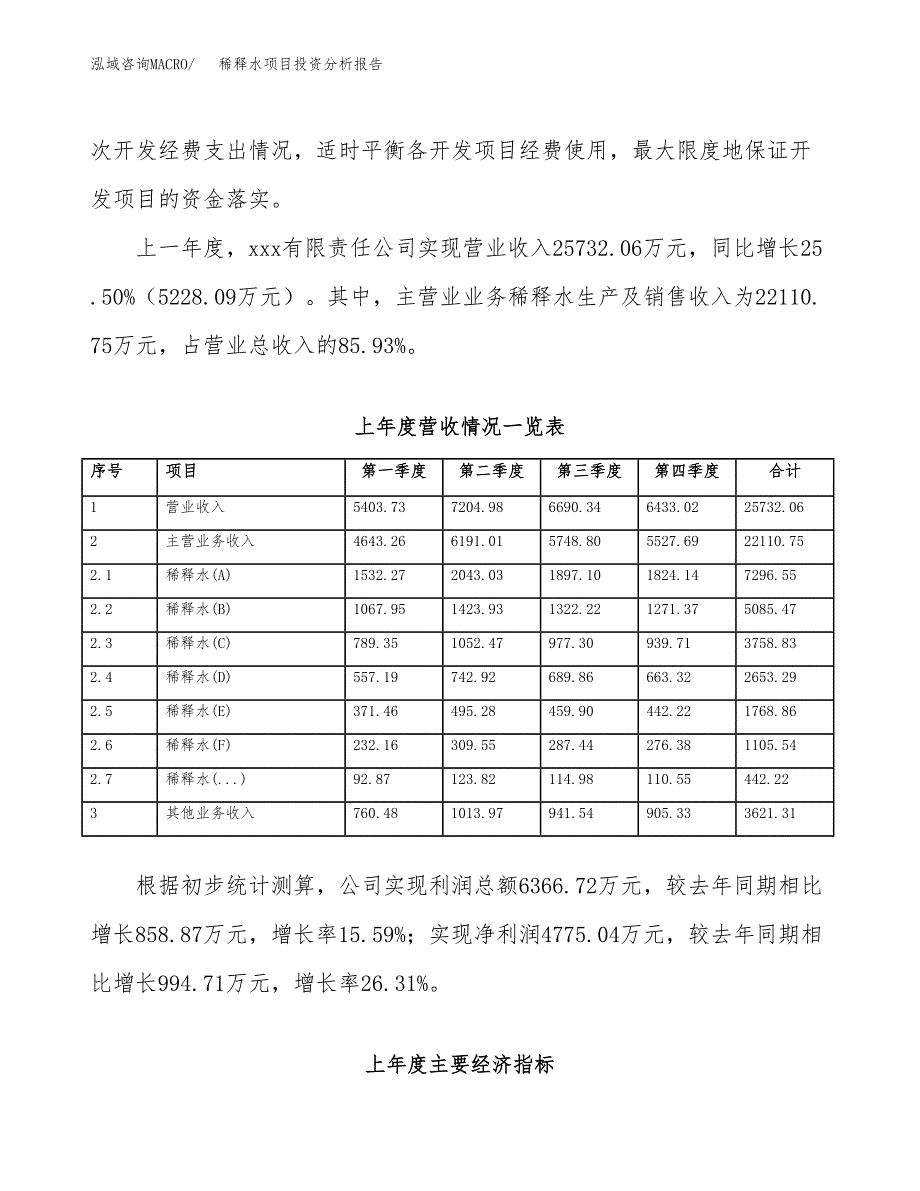 稀释水项目投资分析报告（总投资11000万元）（41亩）_第3页