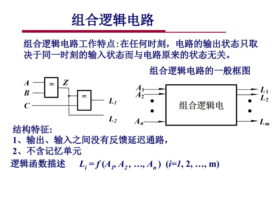 组合逻辑电路ch04a_第2页