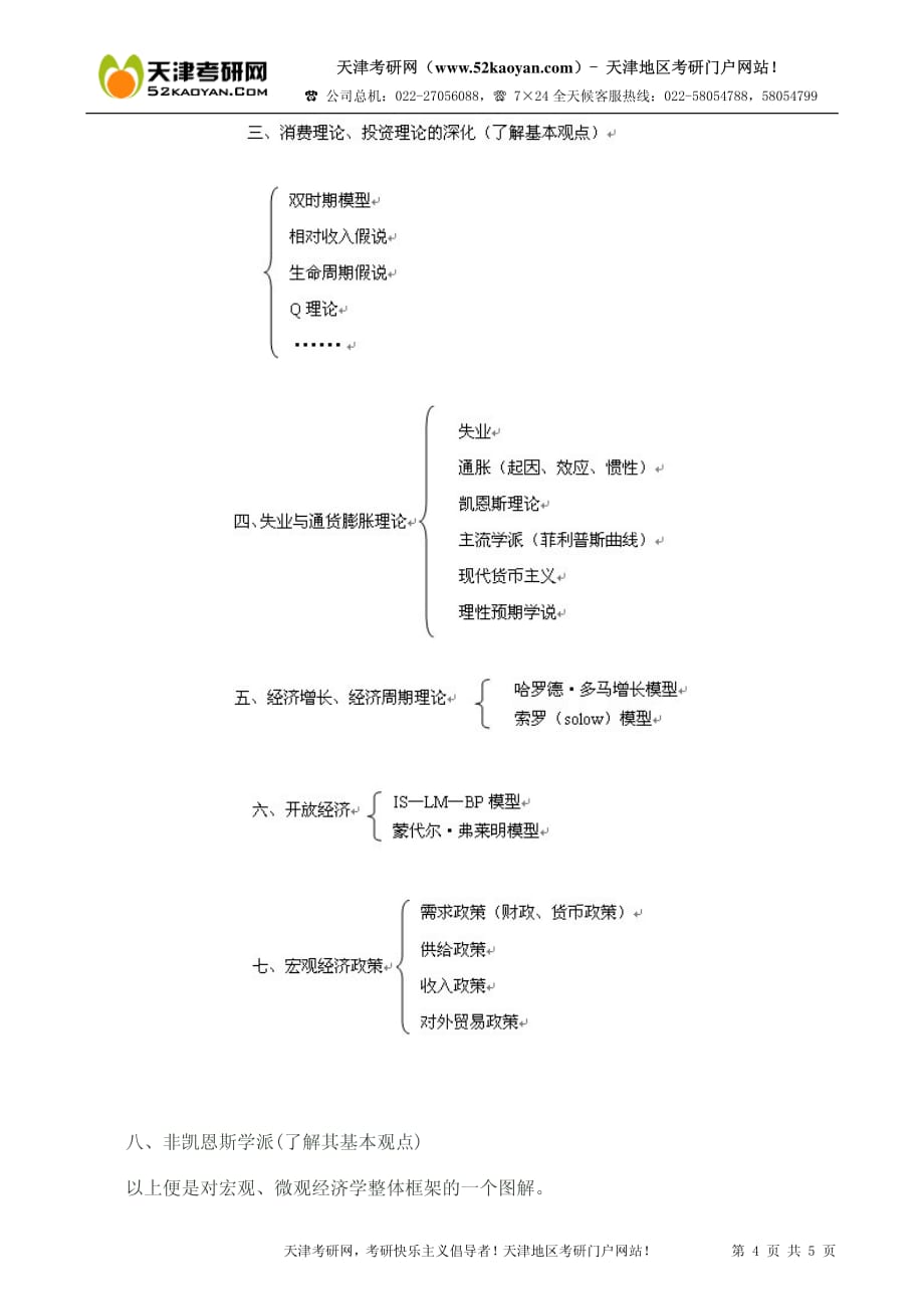 南开大学经济学院(经发院)复习计划指导_第4页