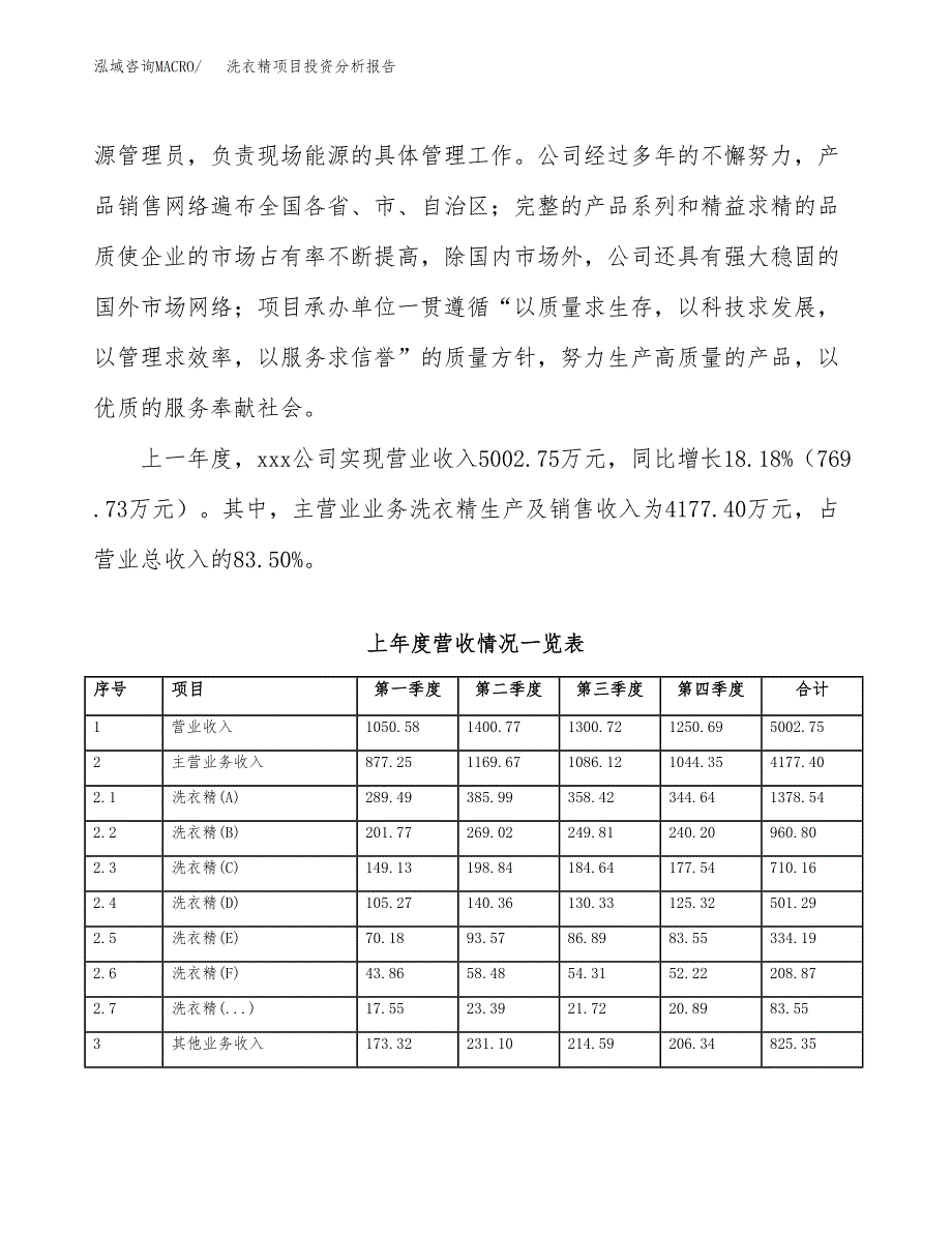 洗衣精项目投资分析报告（总投资4000万元）（17亩）_第3页