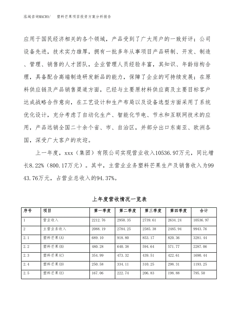 塑料芒果项目投资方案分析报告.docx_第2页