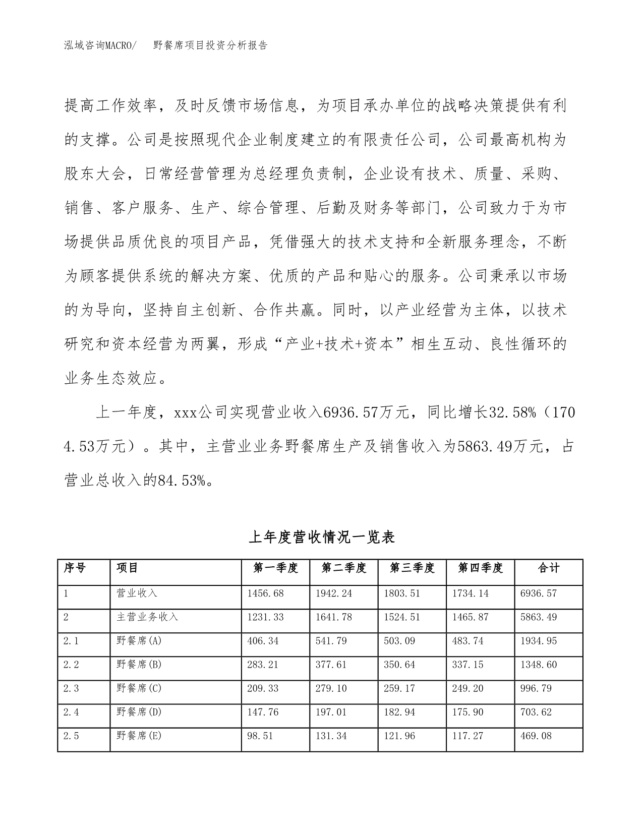 野餐席项目投资分析报告（总投资4000万元）（17亩）_第3页