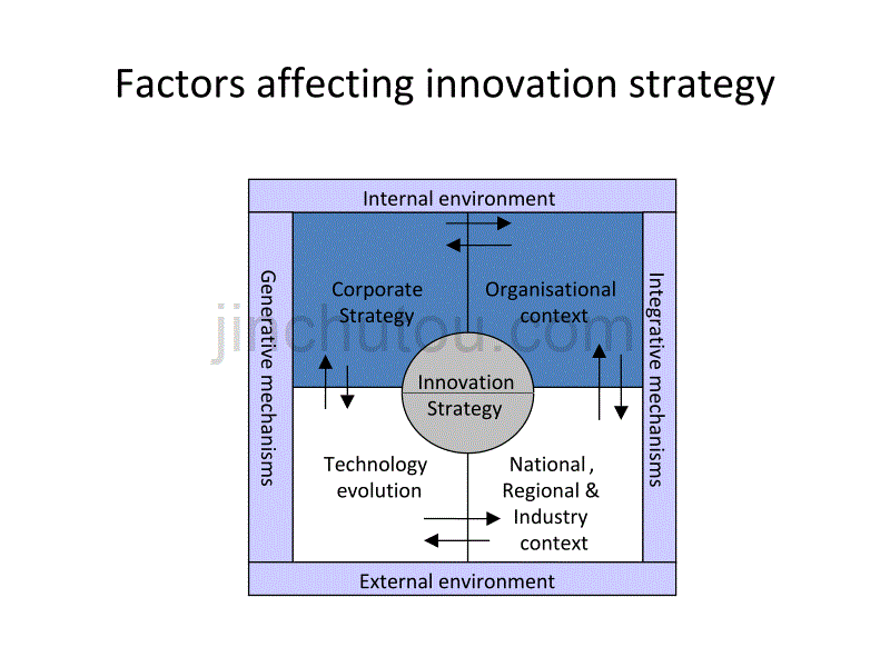 45 New editable PPT diagrams!_第4页