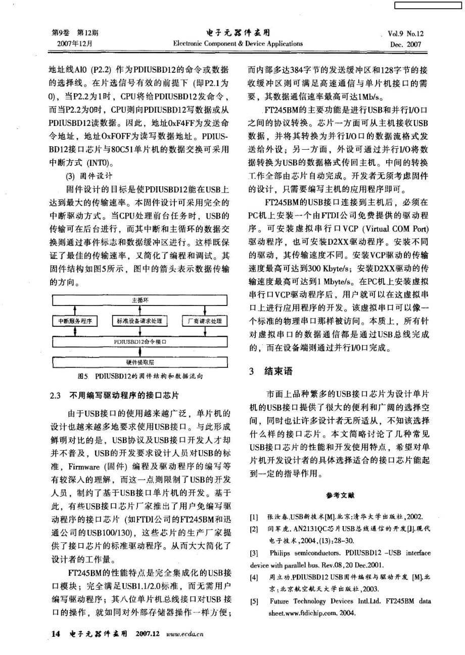 单片机开发中常用的几类USB接口芯片_第4页