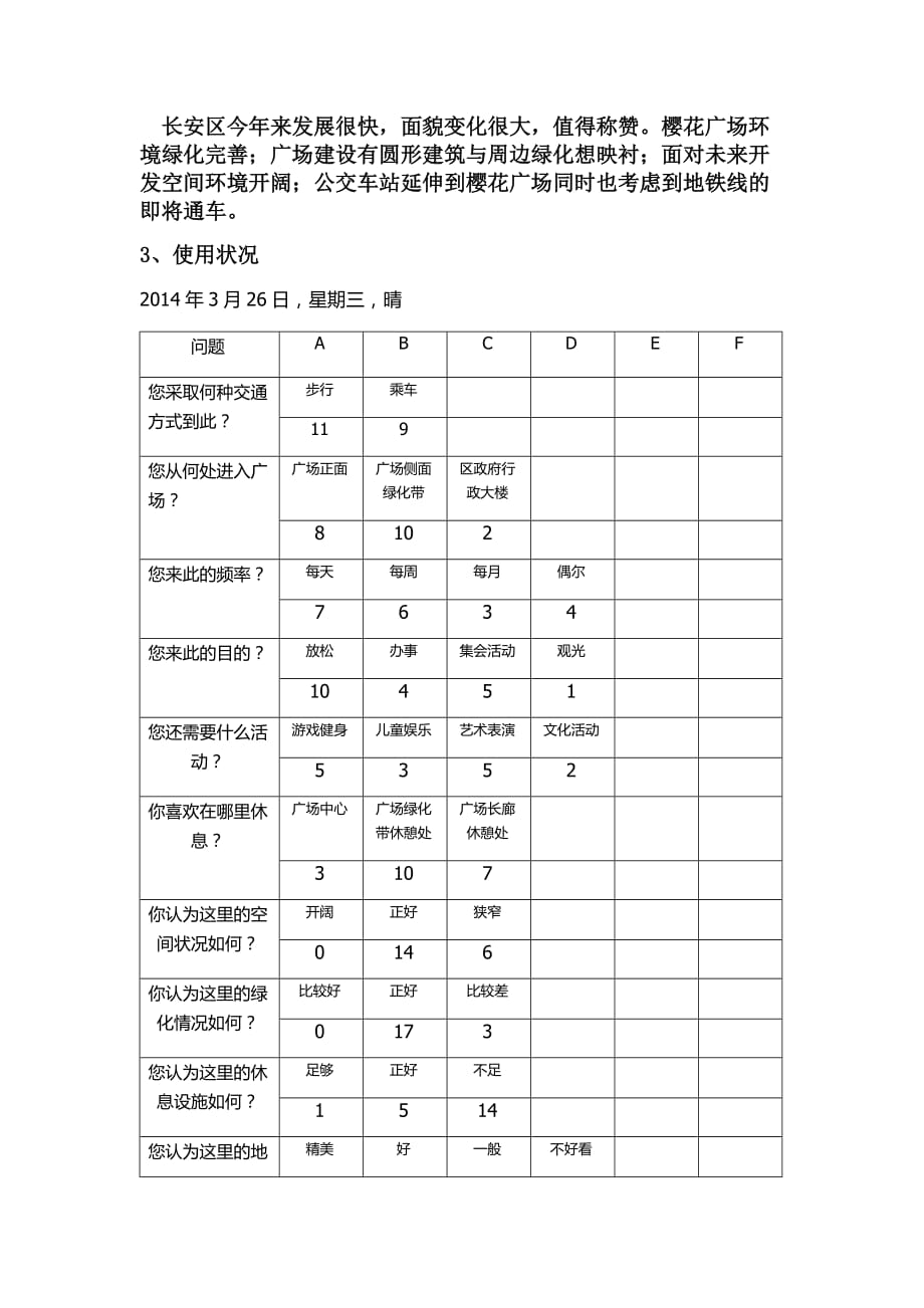 长安区樱花广场调研报告_第2页