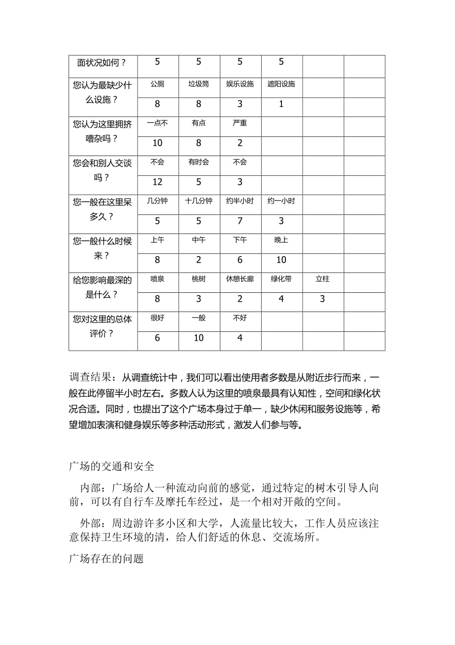 长安区樱花广场调研报告_第3页