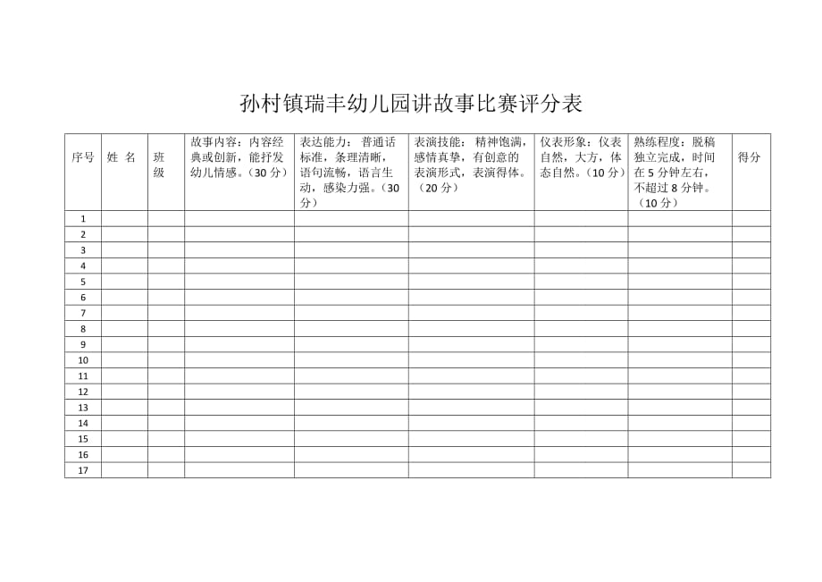 幼儿讲故事评分表_第1页