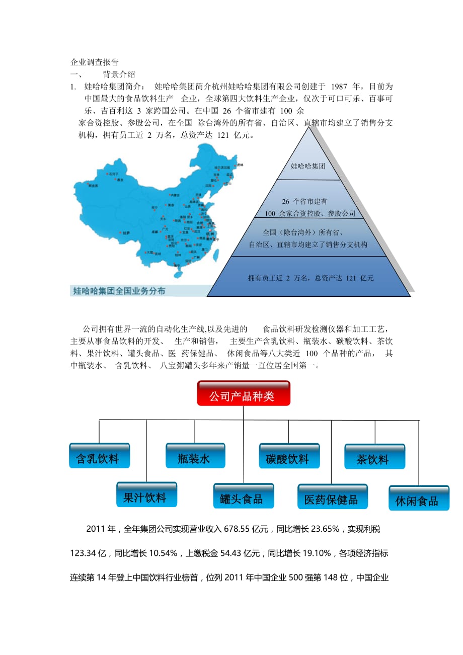 娃哈哈市场调查及问卷_第1页