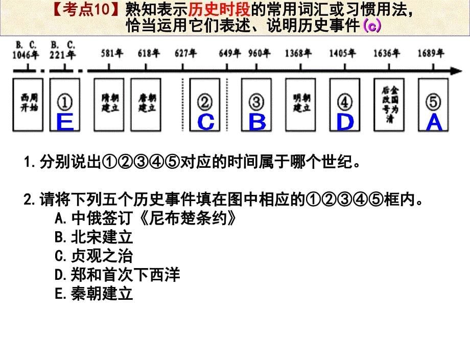 2017年浙江中考第一轮社会考点10_12_历史时段、历史信息和社会调查_第5页