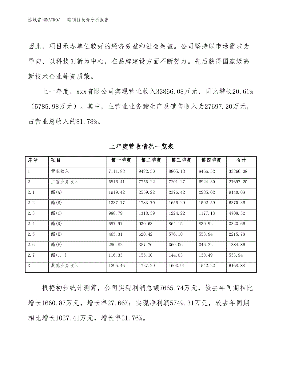 酯项目投资分析报告（总投资20000万元）（73亩）_第3页