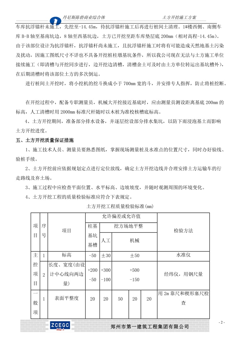 土方开挖施工方案现场实际版_第4页