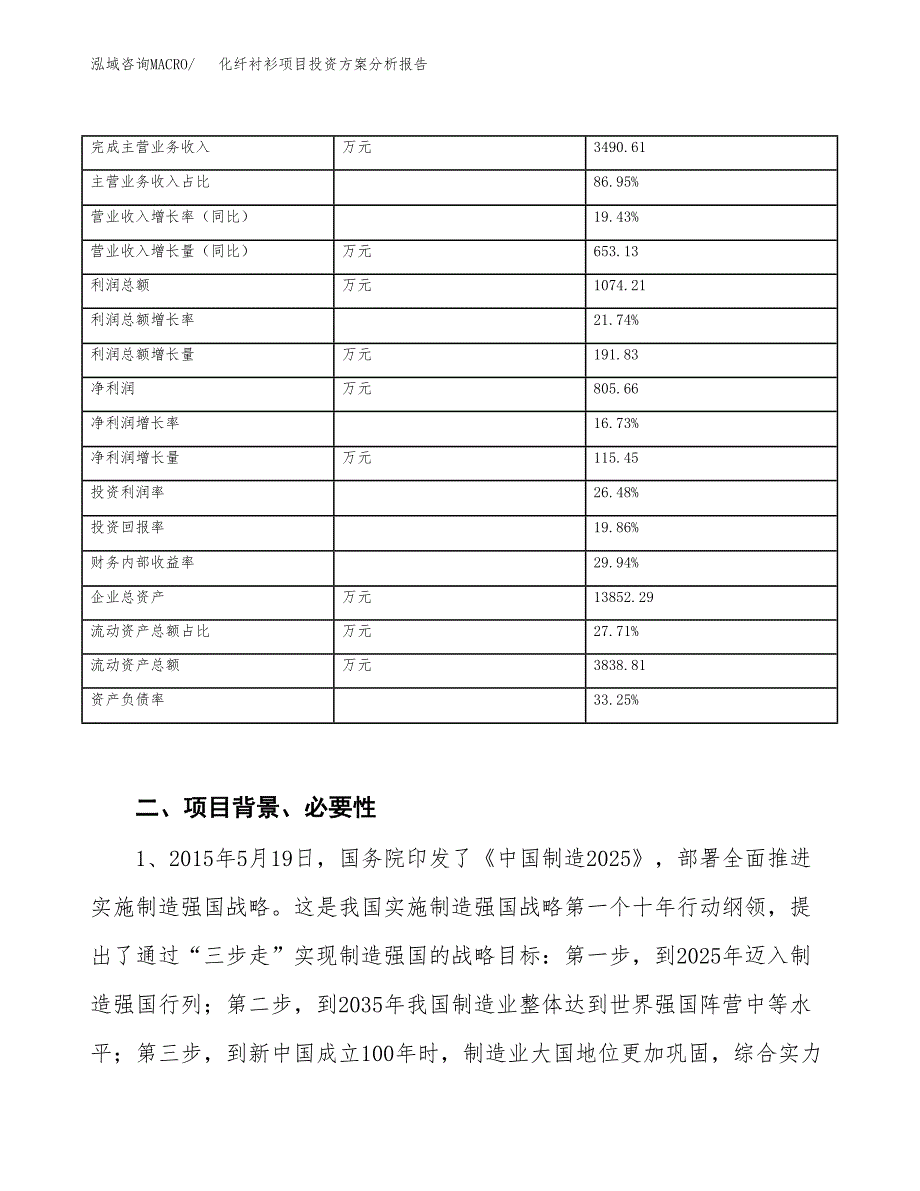 化纤衬衫项目投资方案分析报告.docx_第3页