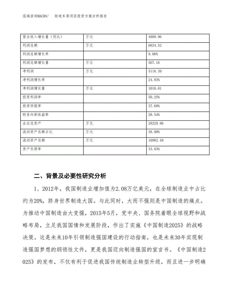 验电车架项目投资方案分析报告.docx_第3页