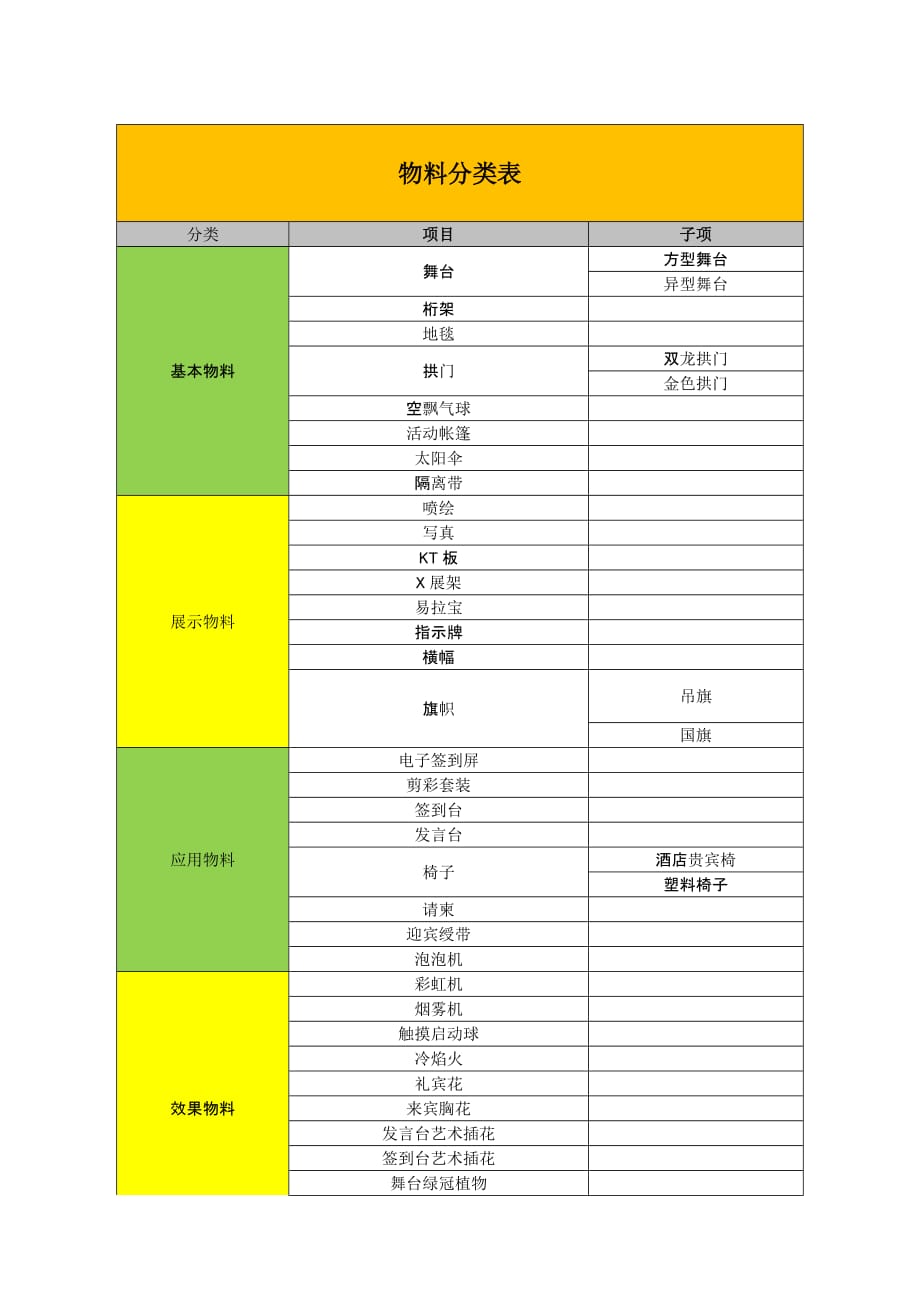 活动物料分类_第1页