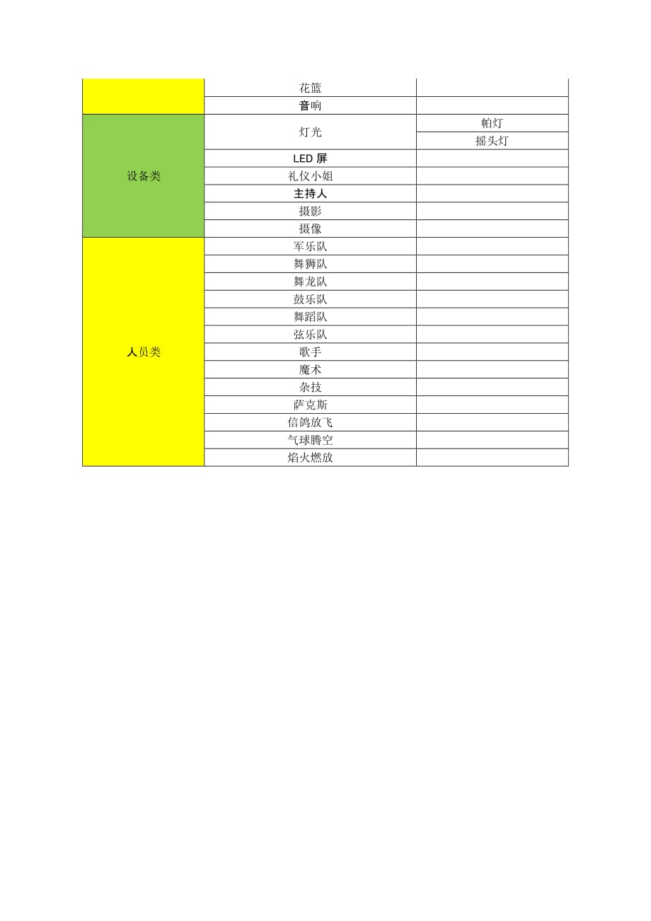 活动物料分类_第2页