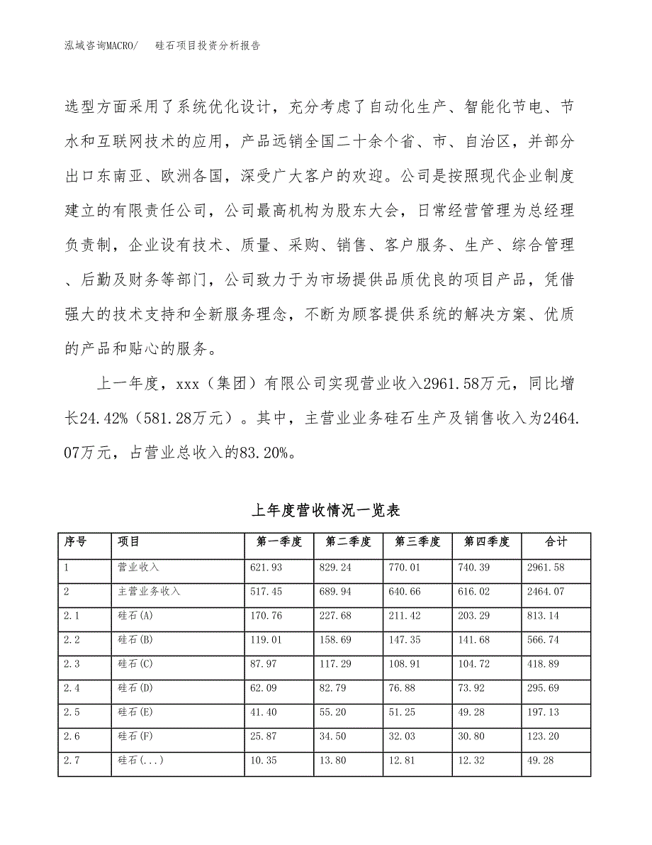 硅石项目投资分析报告（总投资2000万元）（11亩）_第3页