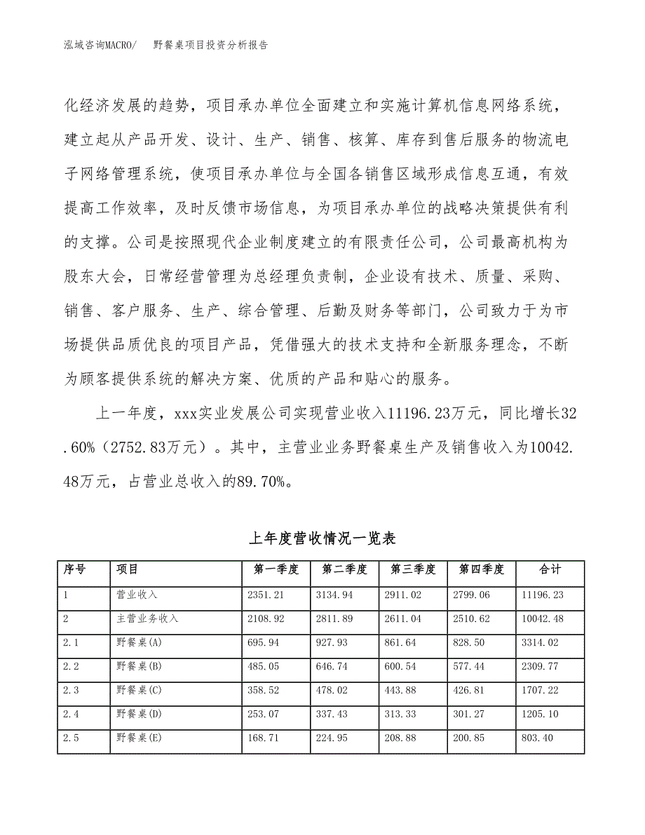 野餐桌项目投资分析报告（总投资14000万元）（65亩）_第3页