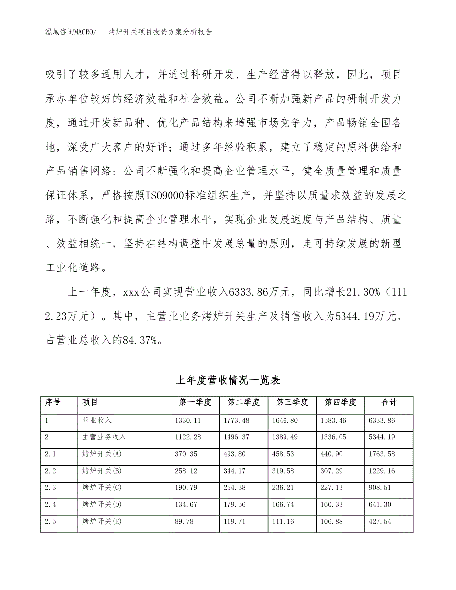 烤炉开关项目投资方案分析报告.docx_第2页