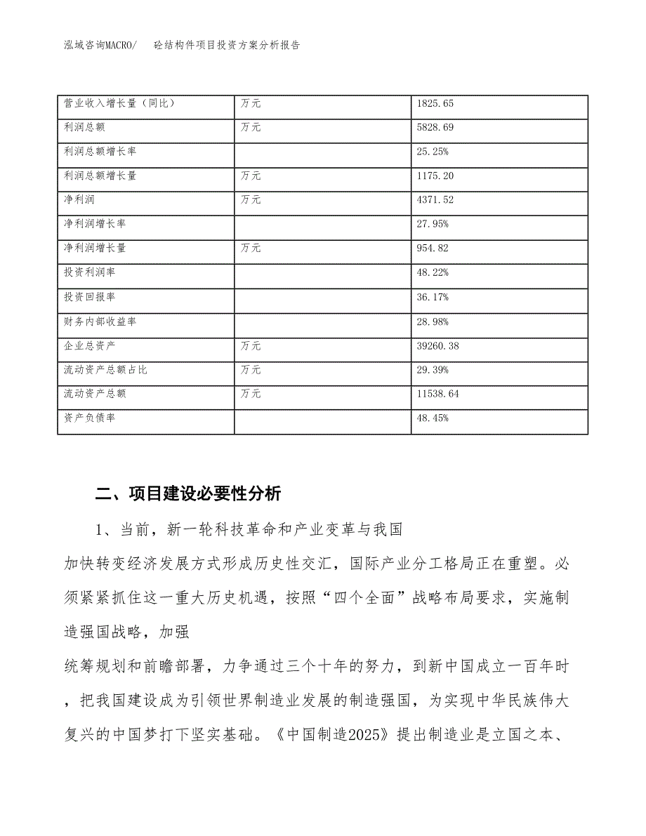 砼结构件项目投资方案分析报告.docx_第3页