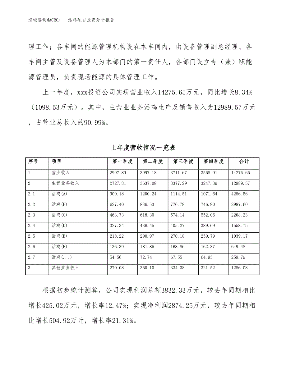 活鸡项目投资分析报告（总投资13000万元）（52亩）_第3页