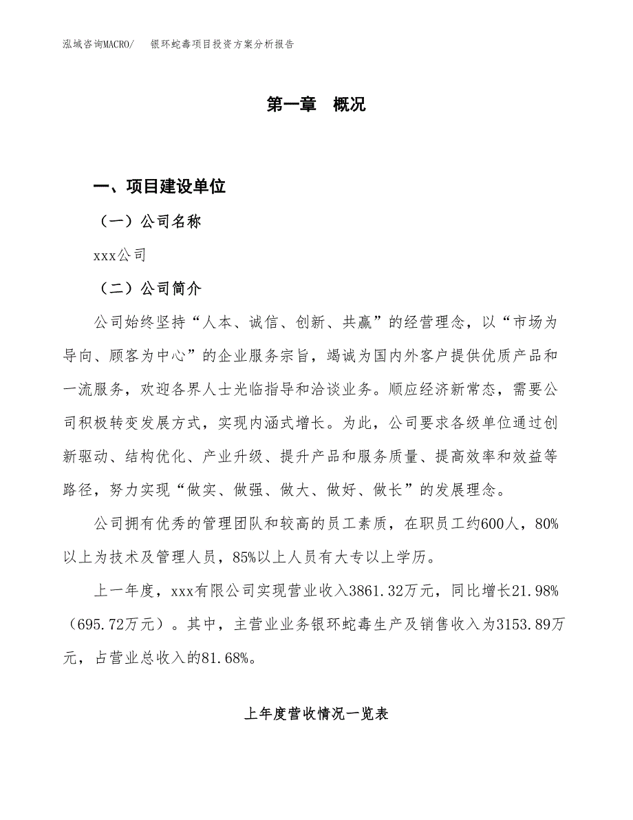 银环蛇毒项目投资方案分析报告.docx_第1页