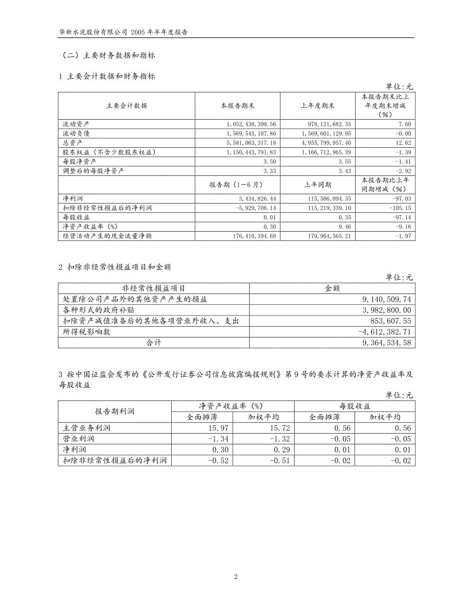 华新水泥股份有限公司_第4页