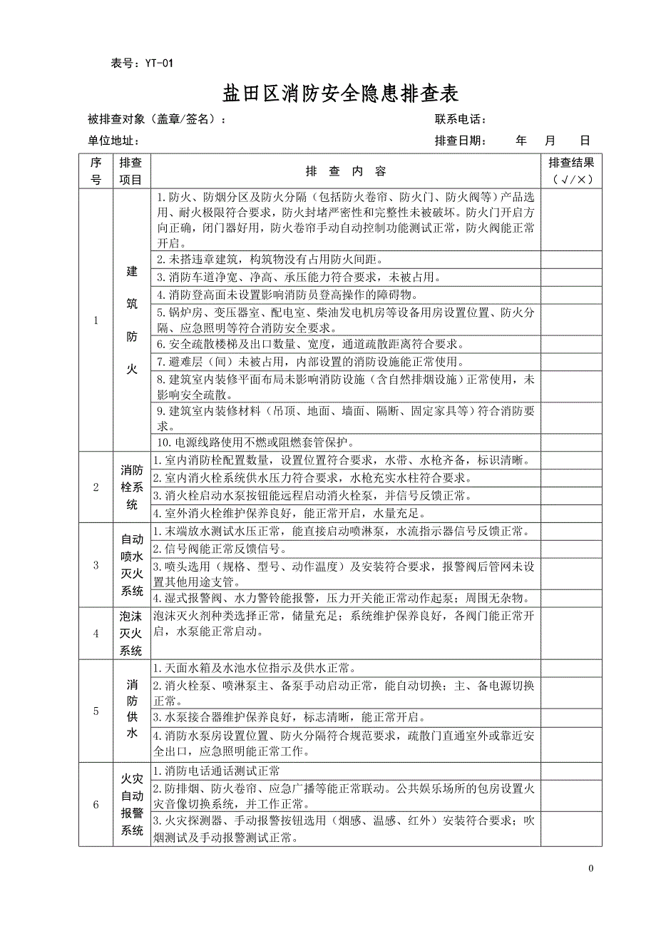 汽修厂安全隐患排查手册._第1页