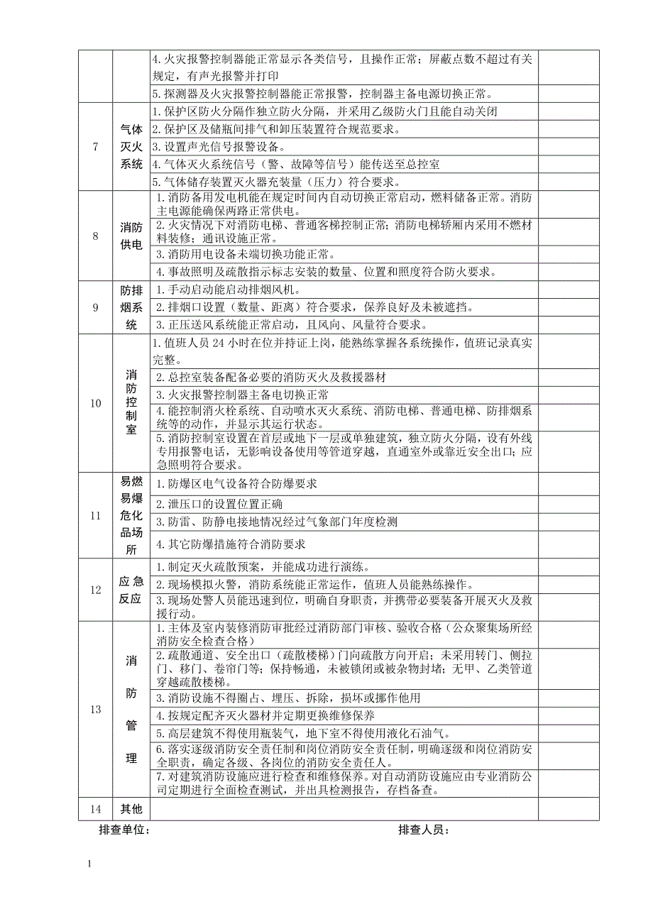 汽修厂安全隐患排查手册._第2页