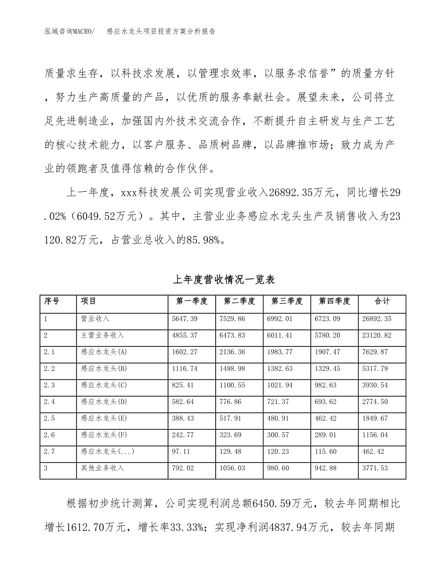 感应水龙头项目投资方案分析报告.docx_第2页