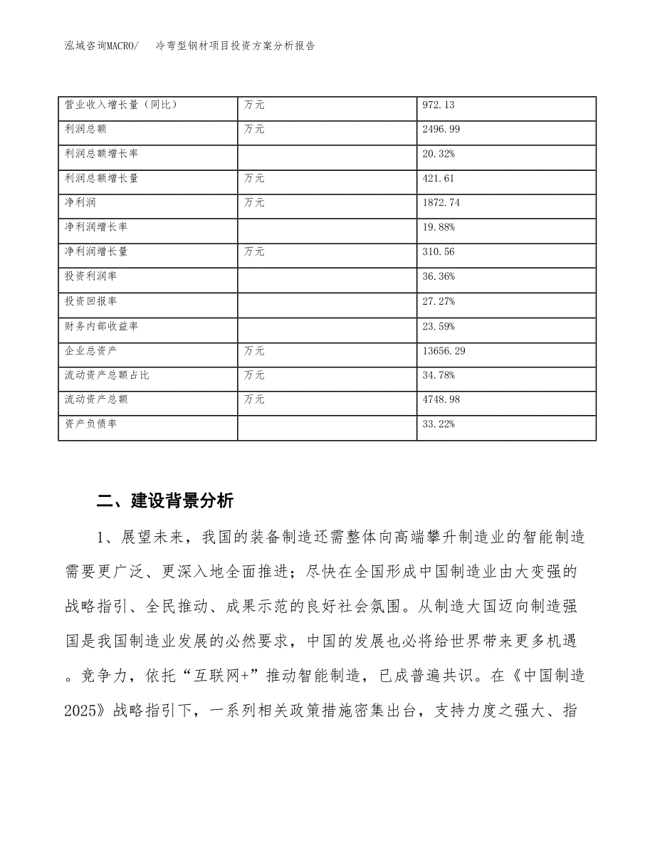 冷弯型钢材项目投资方案分析报告.docx_第3页