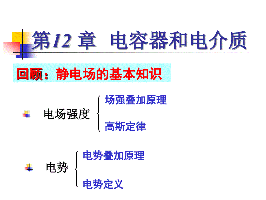 大学物理A第三篇第十二章课件._第2页