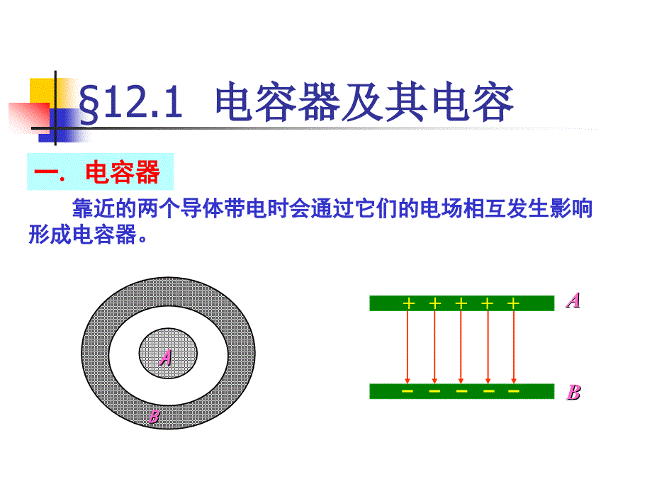 大学物理A第三篇第十二章课件._第4页