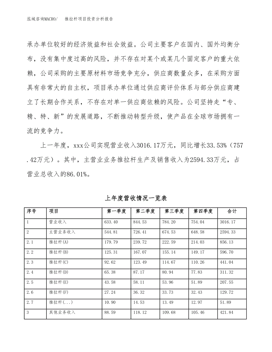 推拉杆项目投资分析报告（总投资4000万元）（19亩）_第3页