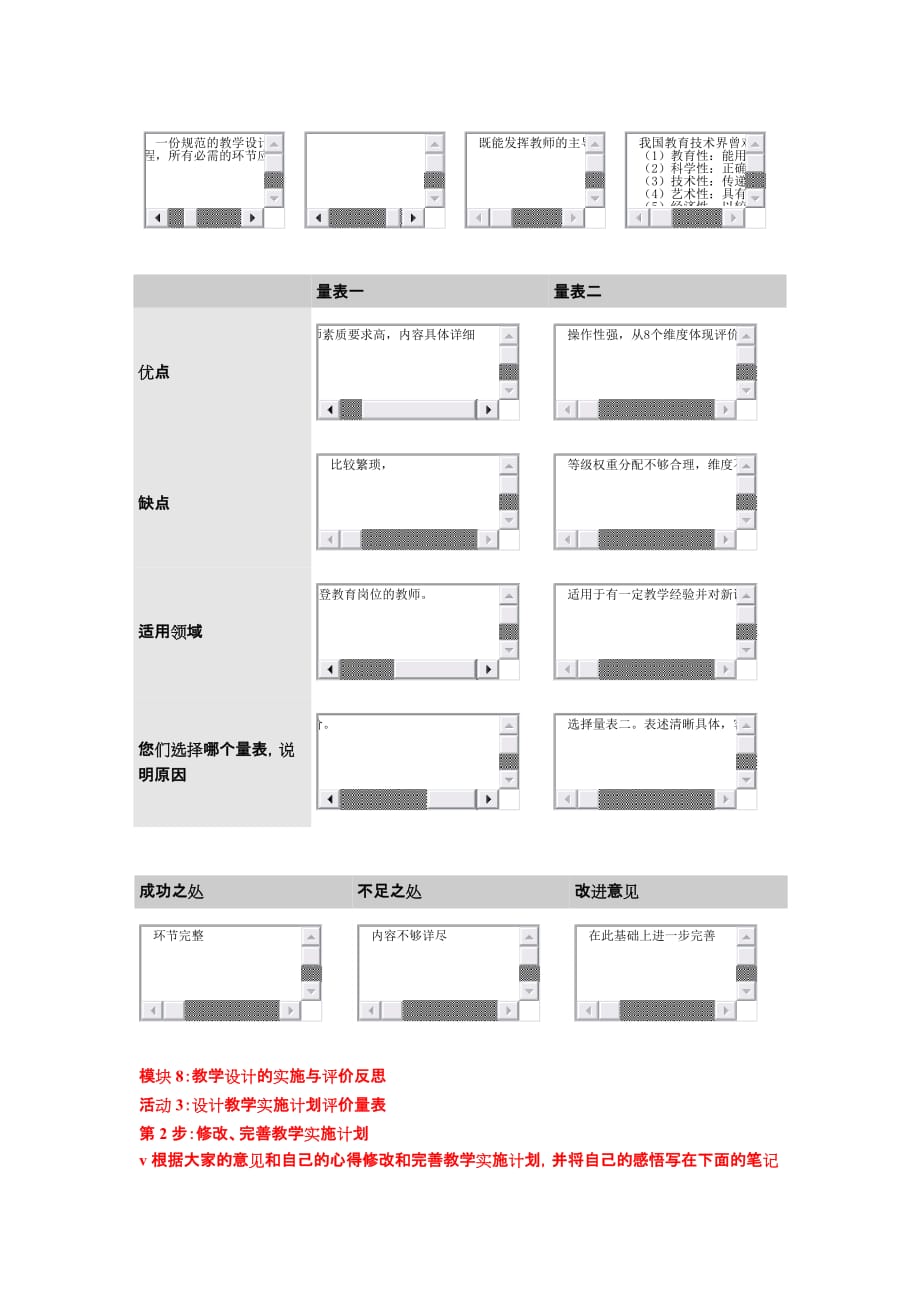 “国培计划”中小学教师教育技术能力培训作业答案--模块8_第2页