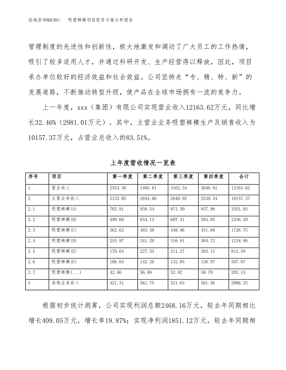 吸塑裤模项目投资方案分析报告.docx_第2页