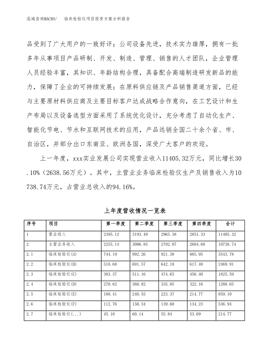 临床检验仪项目投资方案分析报告.docx_第2页