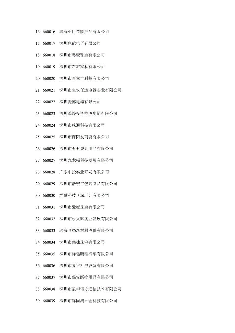 前海股权管理知识分析交易_第2页