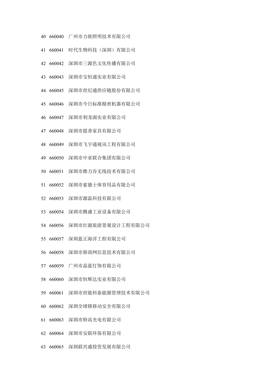 前海股权管理知识分析交易_第3页