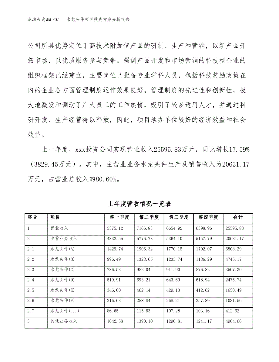 水龙头件项目投资方案分析报告.docx_第2页