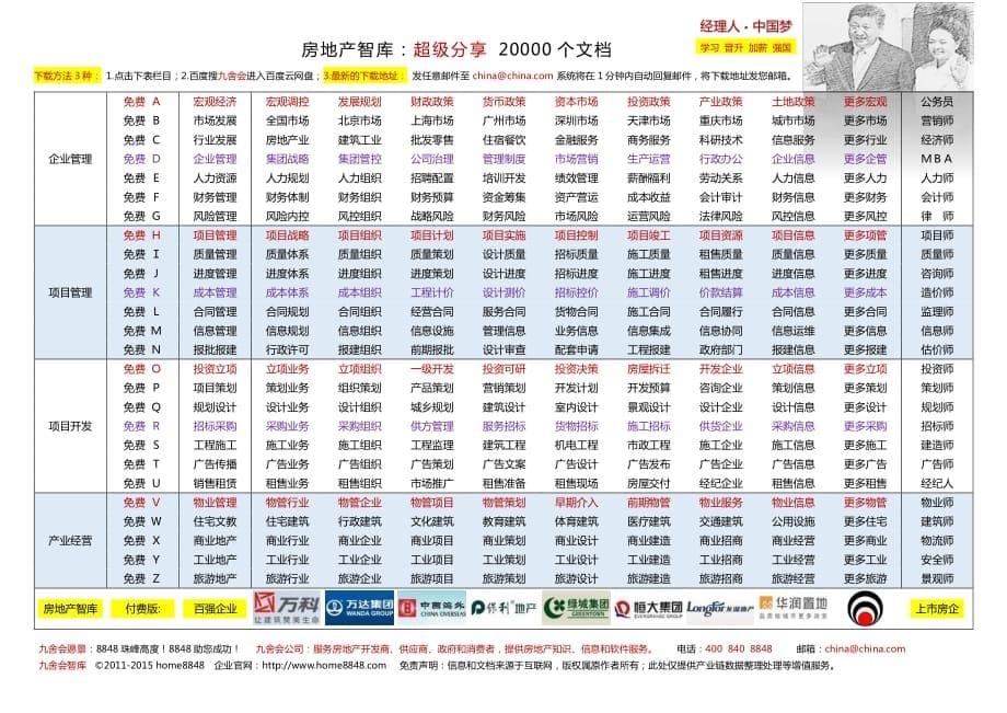 南京万科＿质量手册_P50管理_九舍会c房地产质量管理(万科万达中海保利绿城恒大龙湖华润)_第5页