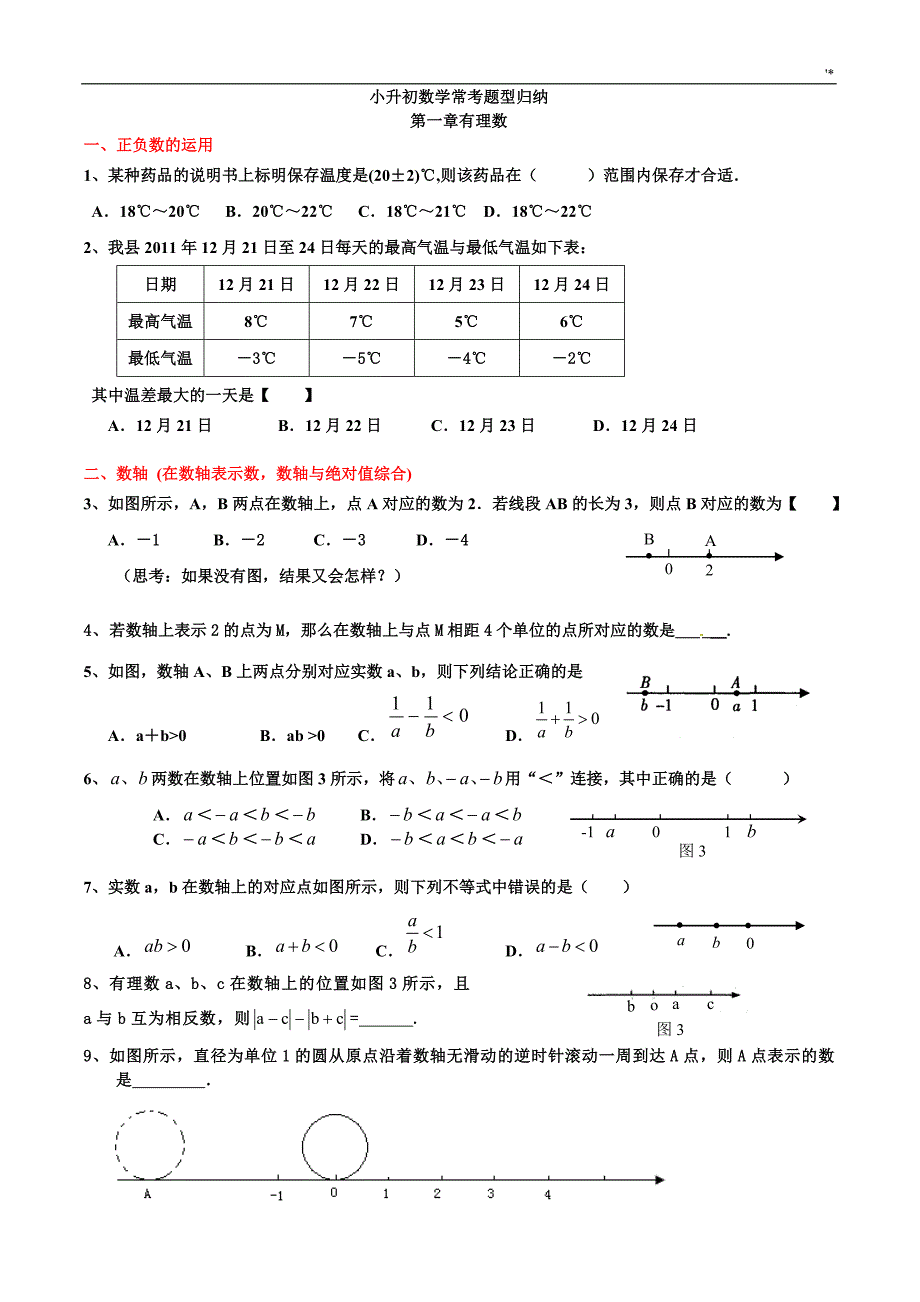 小升初中数学常考题型归纳(期末复习材料用)_第1页