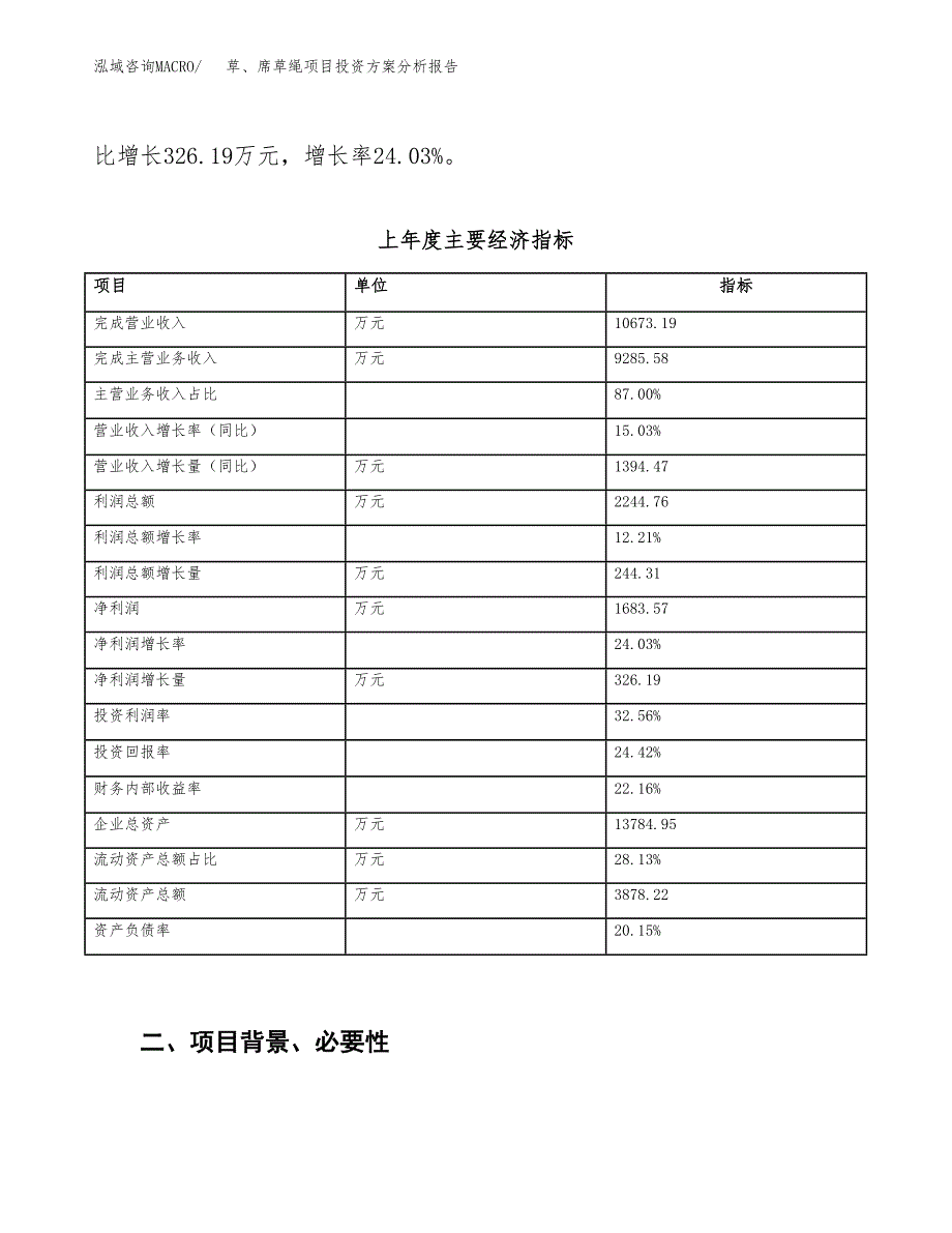 草、席草绳项目投资方案分析报告.docx_第3页