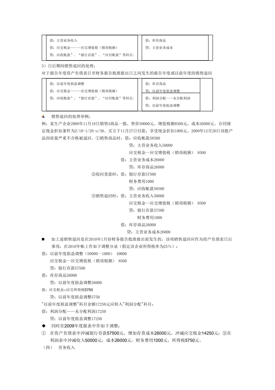 上海会计学校小企业财务制度解析第九章-收入、费用和利润_第2页