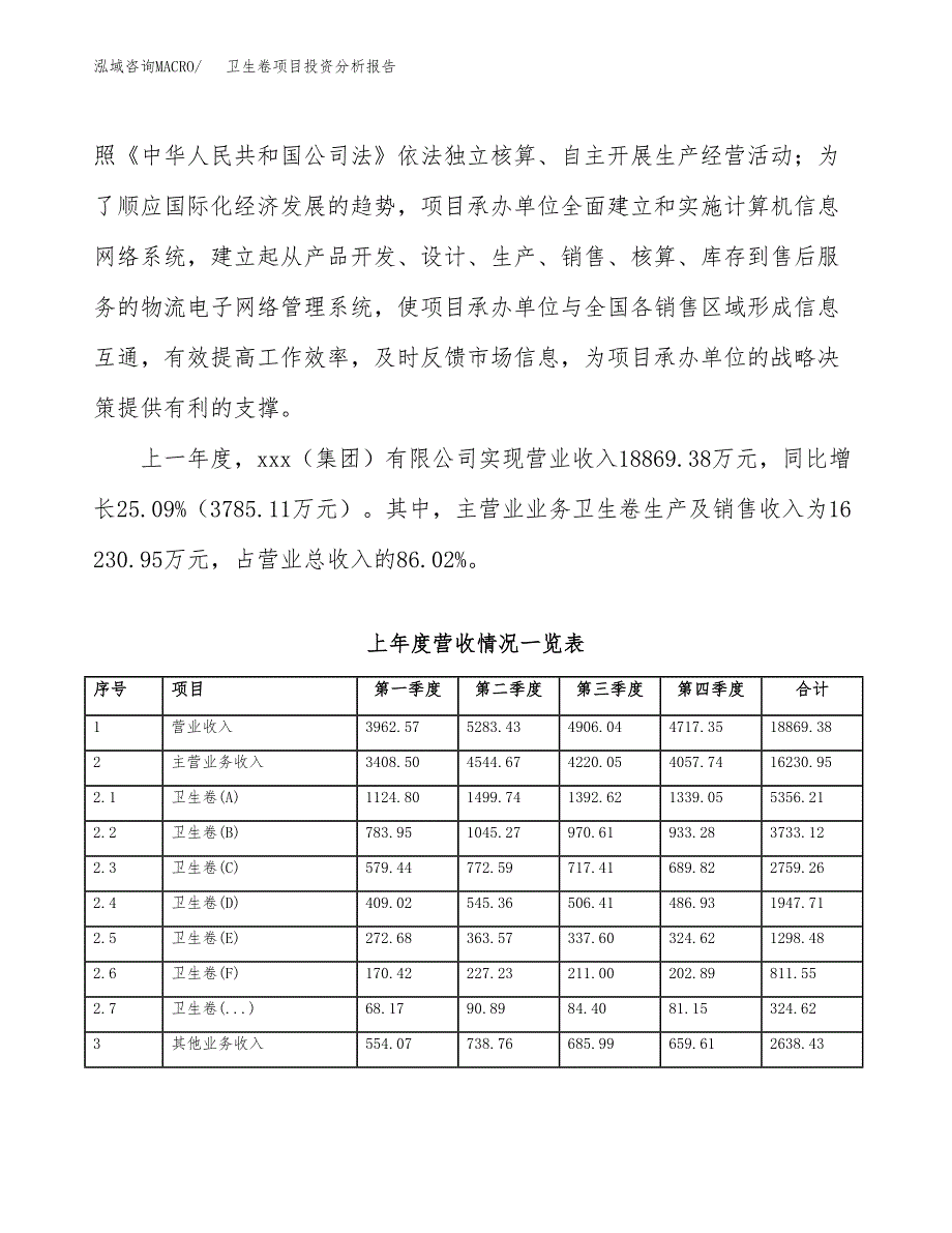 卫生卷项目投资分析报告（总投资18000万元）（71亩）_第3页