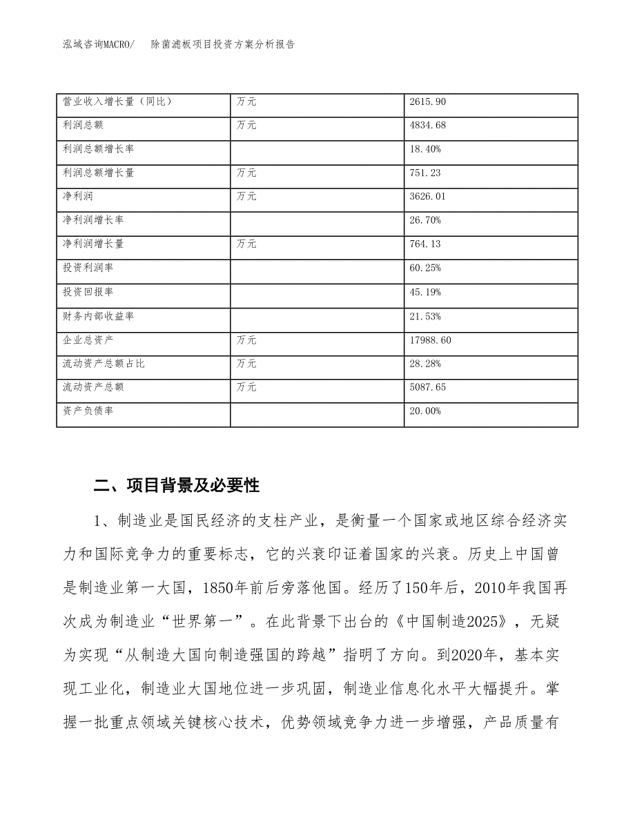 除菌滤板项目投资方案分析报告.docx_第3页