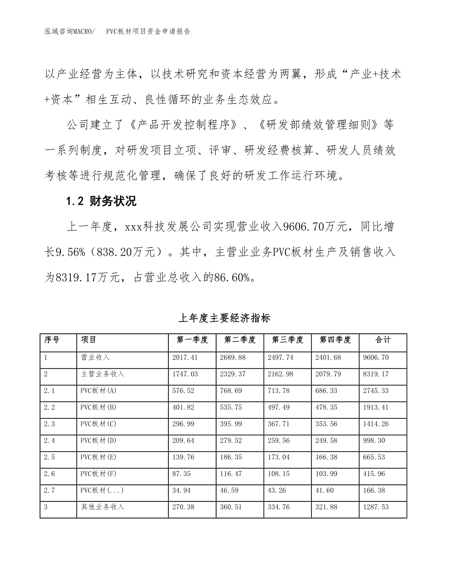 PVC板材项目资金申请报告 (1)_第4页