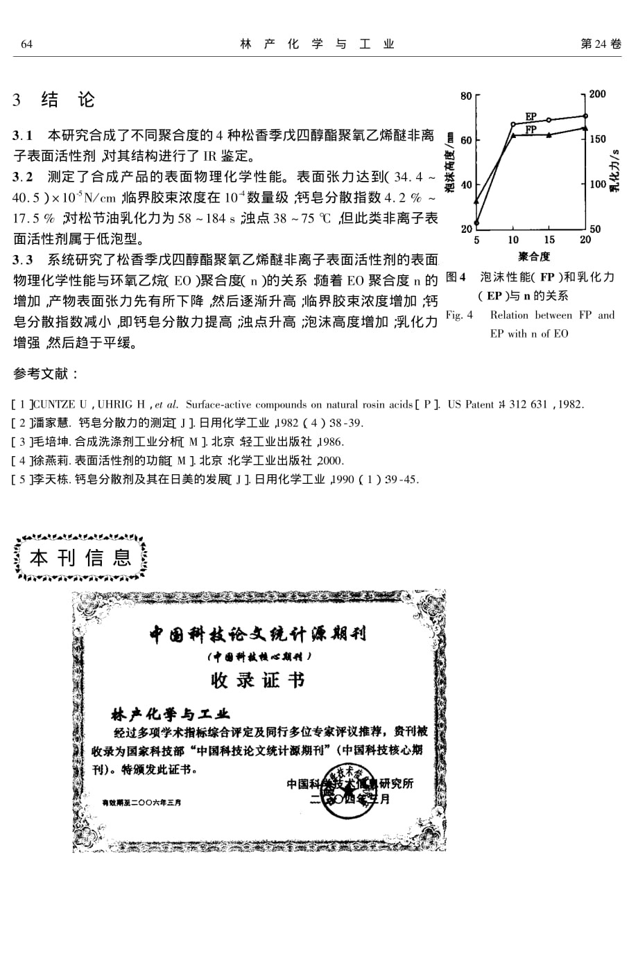 松香季戊四醇酯聚氧乙烯醚的表面活性研究_第4页