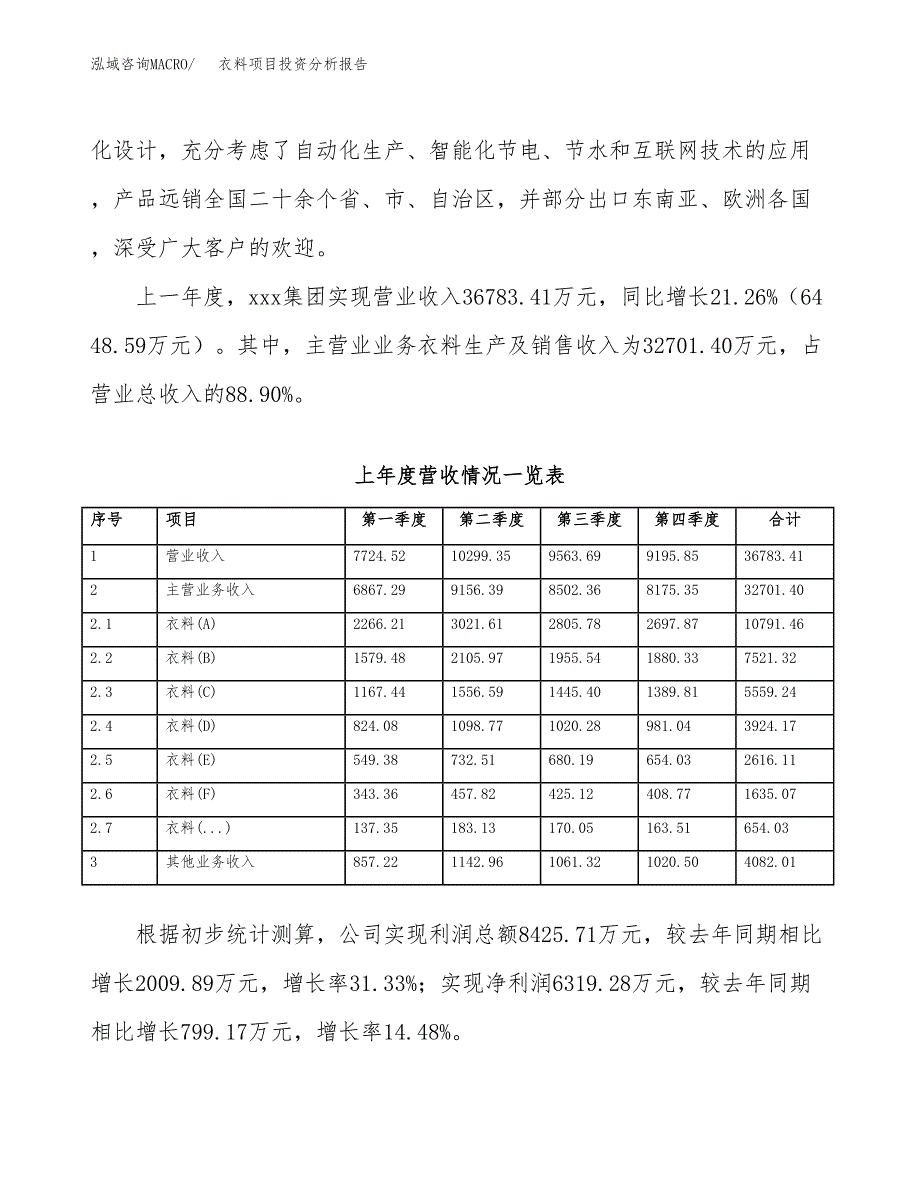 衣料项目投资分析报告（总投资23000万元）（87亩）_第3页