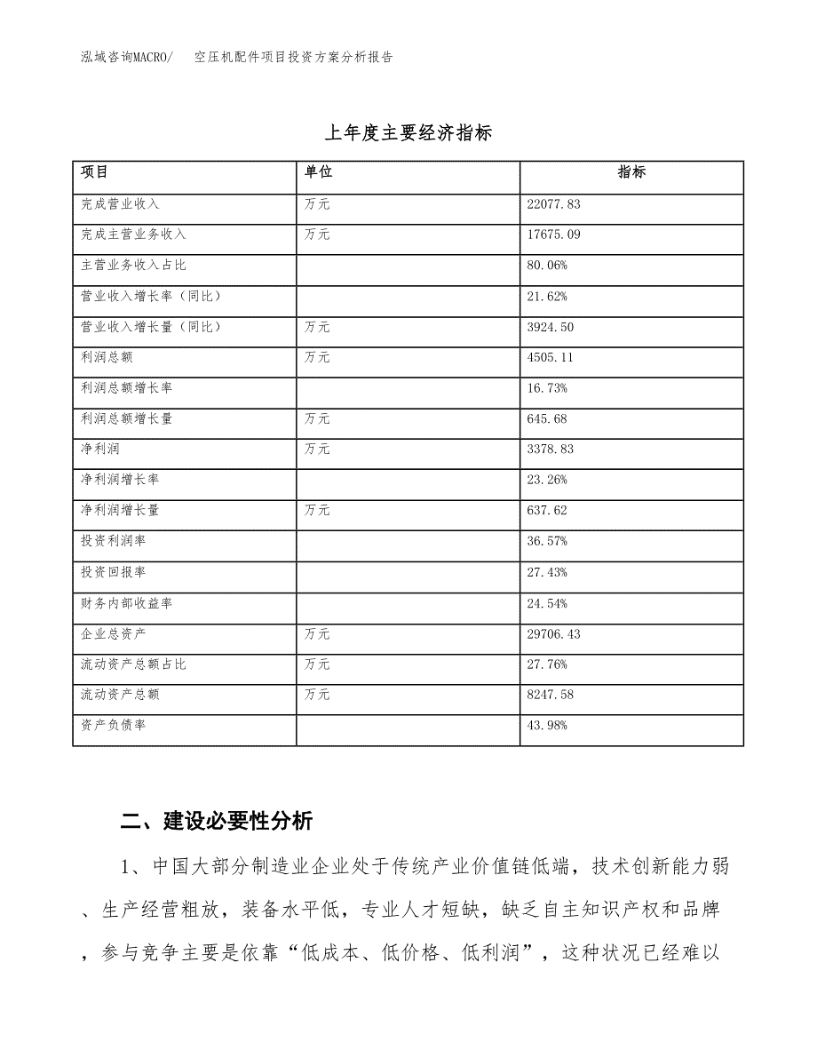 空压机配件项目投资方案分析报告.docx_第3页